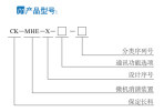 長科網(wǎng)站文案內(nèi)容備份5960.png